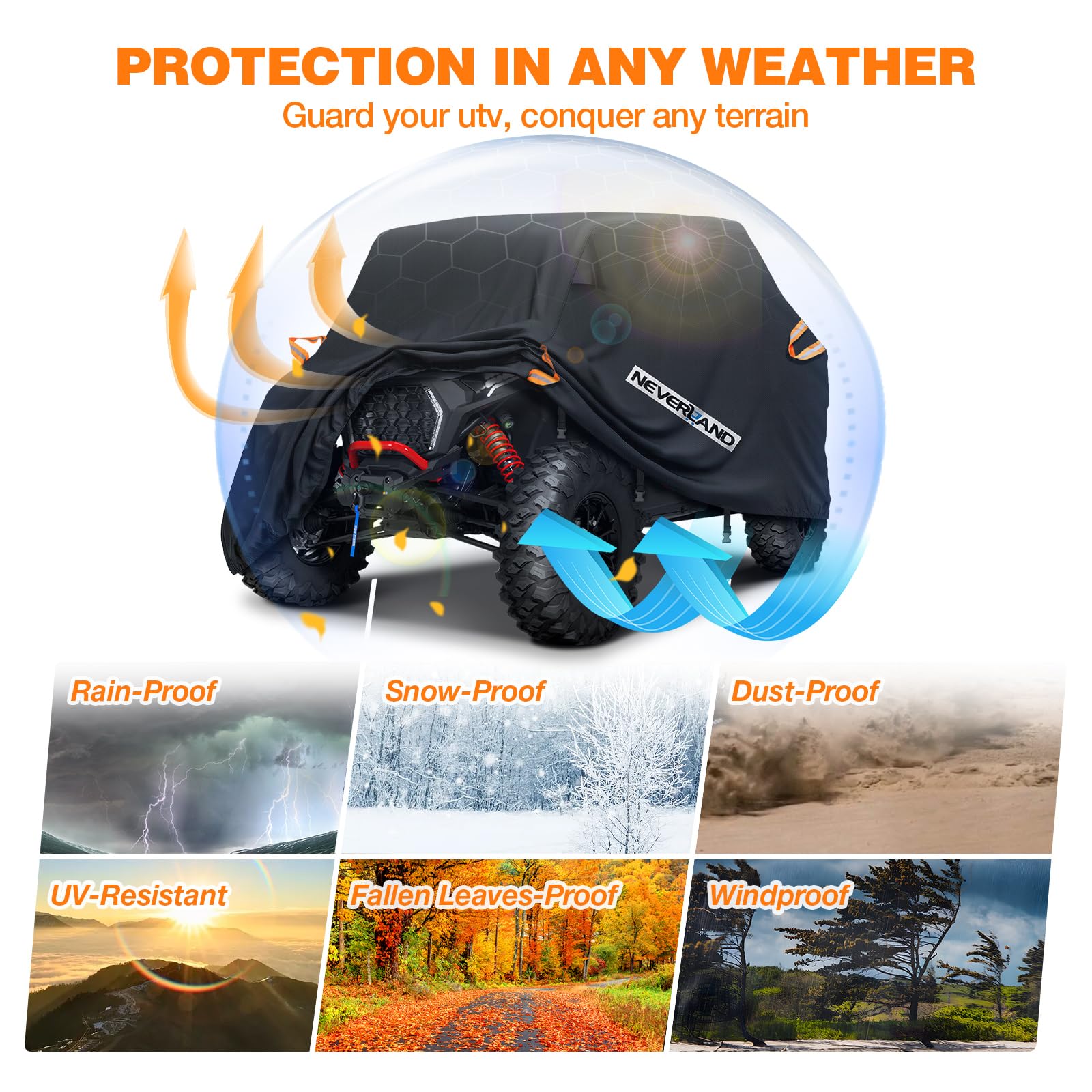 NeverLAND UTV cover with storage bag for convenient transport