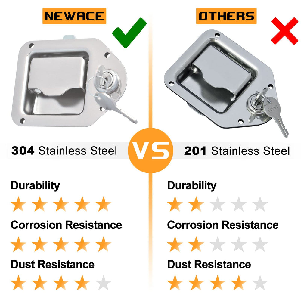 Newace latch dimensions guide fit at 4-3/8 by 3-1/4 inches