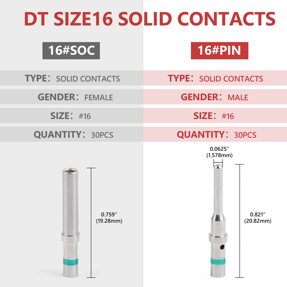Newdeli DT connectors female sockets for durable electrical connections