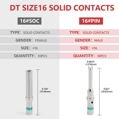Newdeli DT connectors female sockets for durable electrical connections