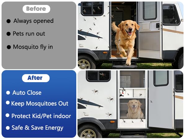 NEWFLY accessories pack for quick camper door closer installation