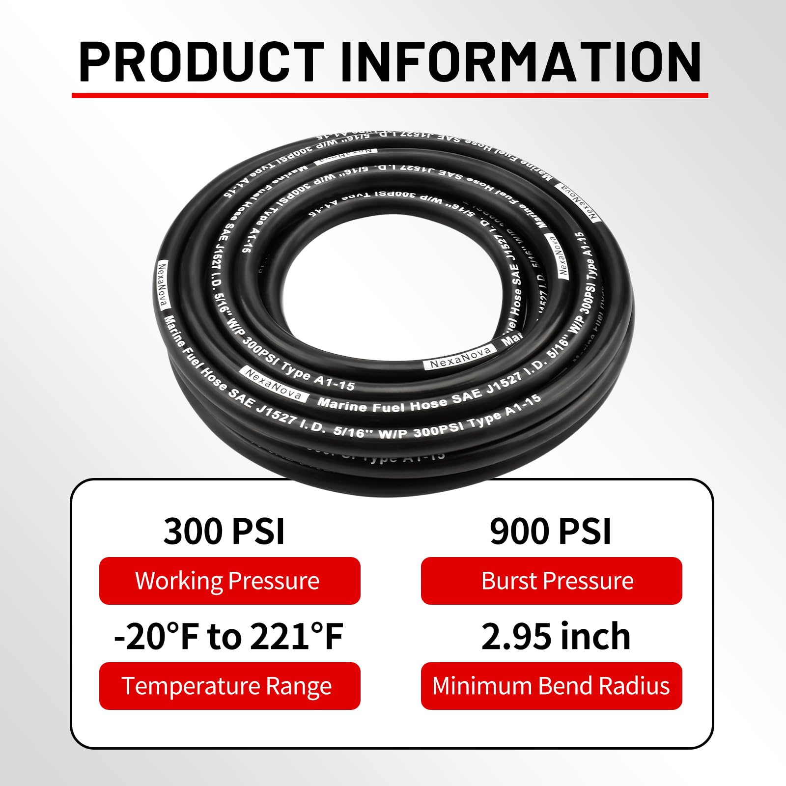 NexaNova SAE J1527 compliance stamp image denotes safety-ready marine fuel hose