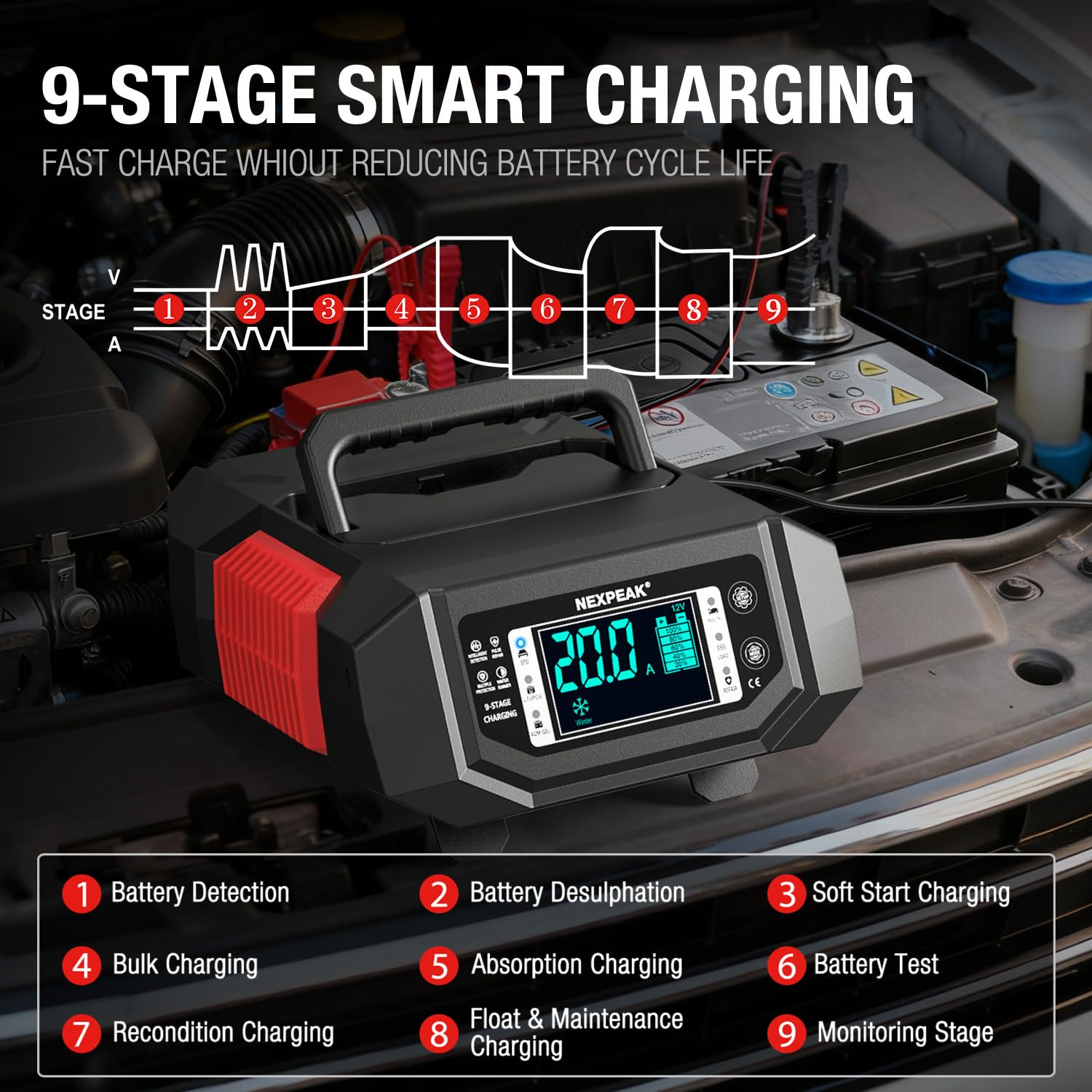 NEXPEAK provides overcurrent, short-circuit and temperature protections