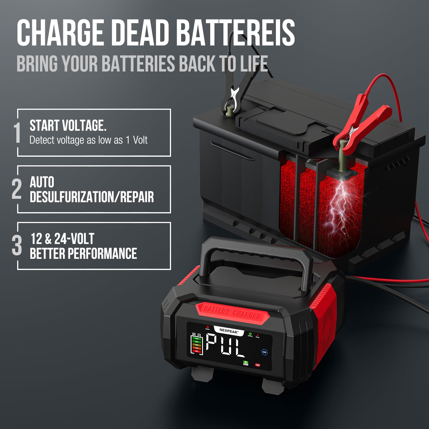 NEXPEAK 15A charger in a garage setup emphasizing safety features.