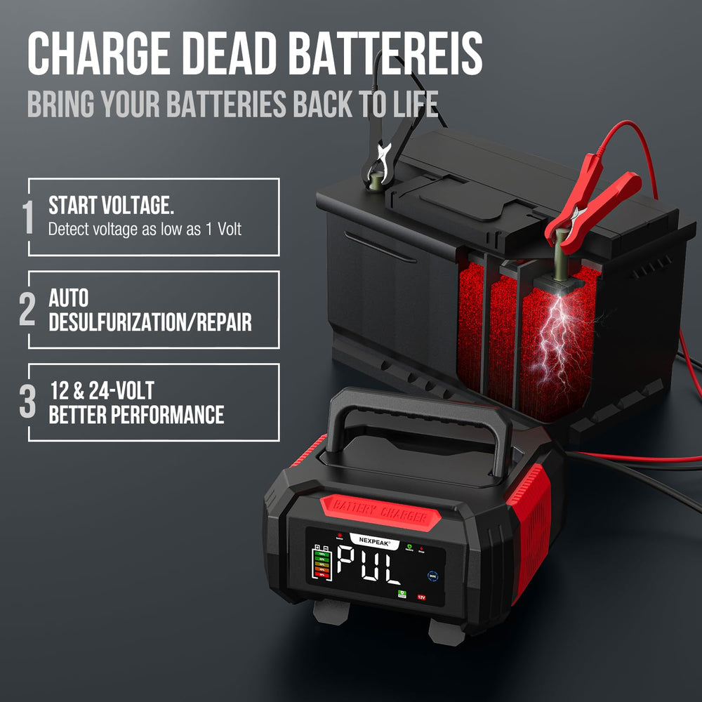 NEXPEAK 15A charger in a garage setup emphasizing safety features.