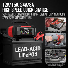 NEXPEAK 15A charger side port view showing versatile 12V/24V compatibility.