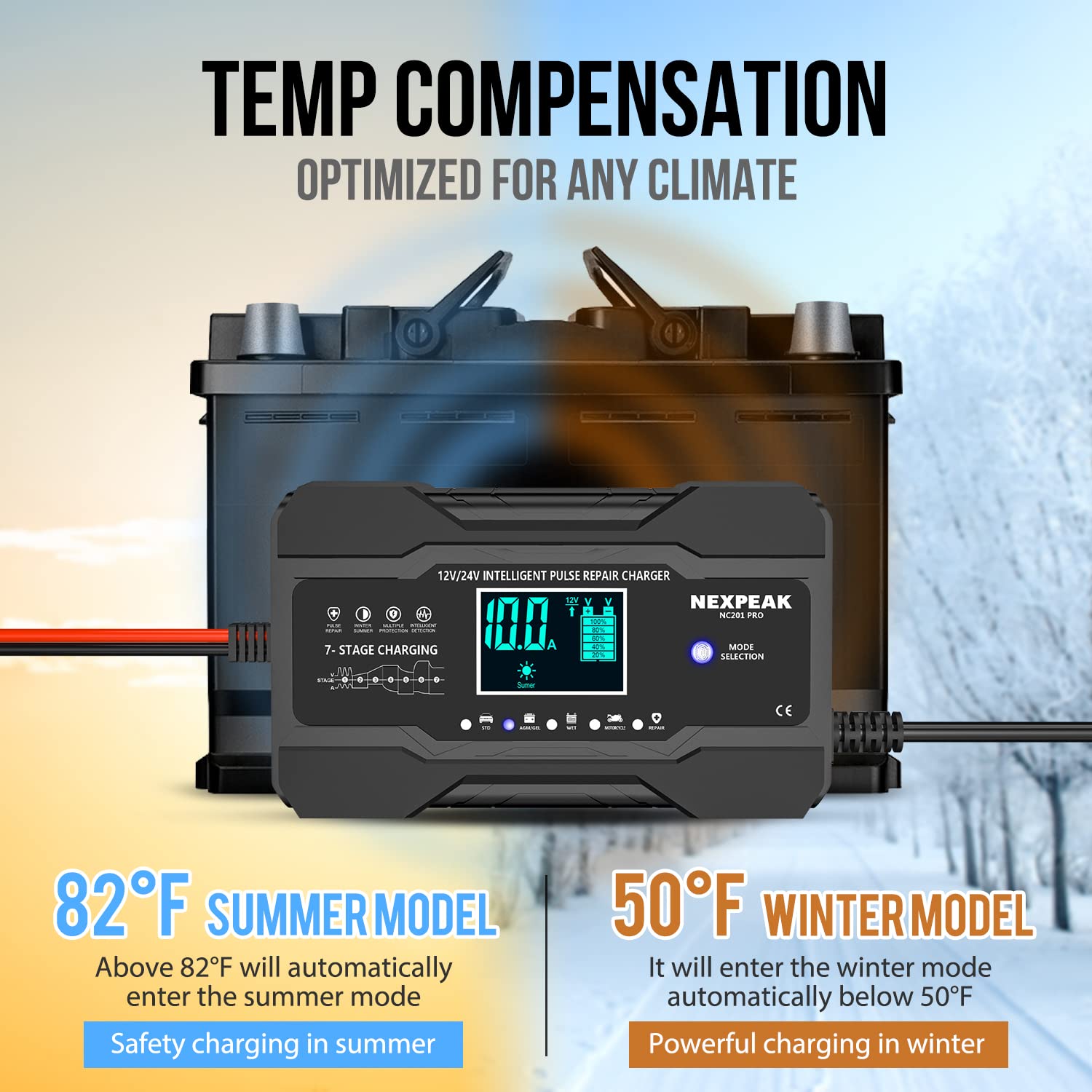 NEXPEAK float/trickle charging mode maintains batteries during storage