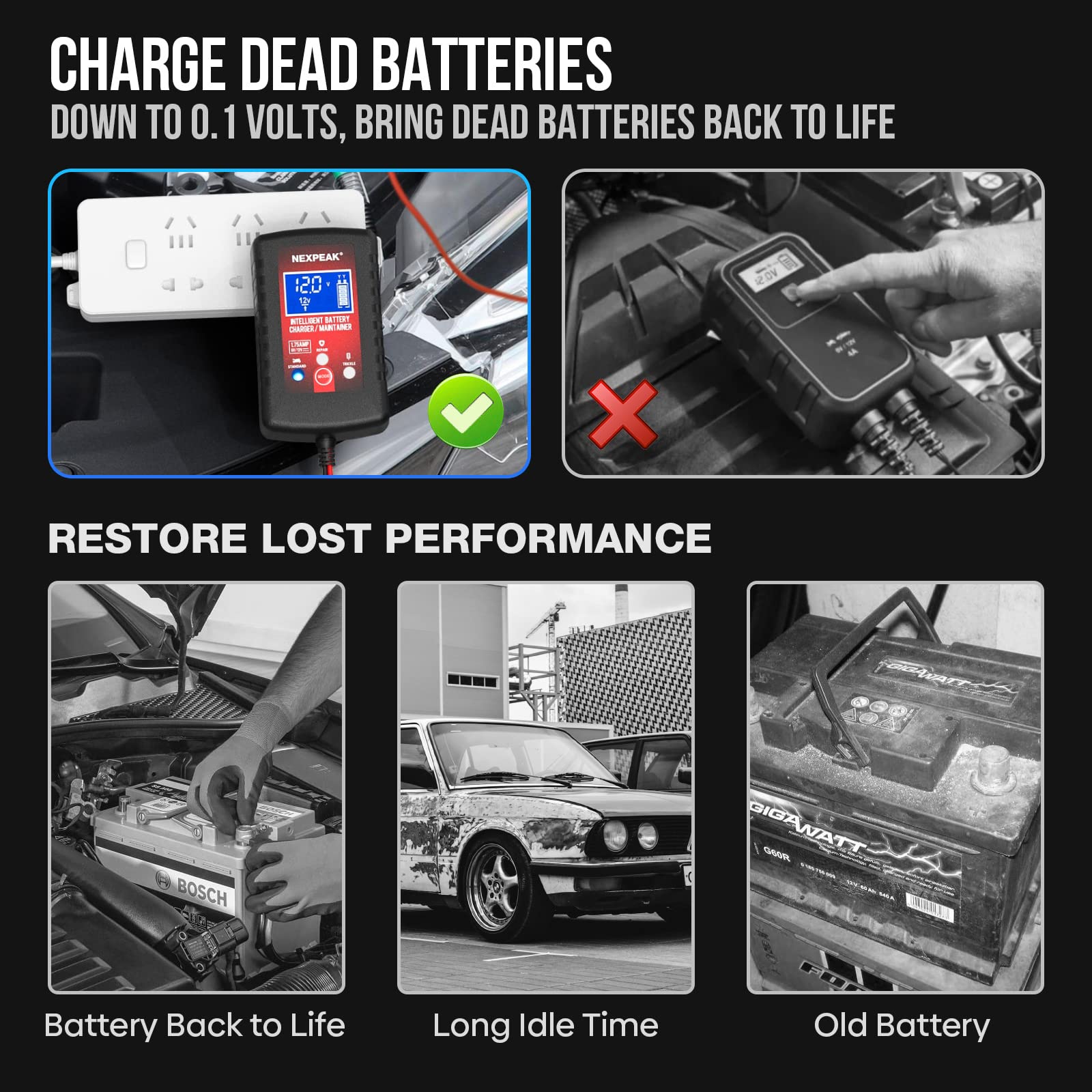 NEXPEAK charger LCD shows voltage and progress for easy monitoring