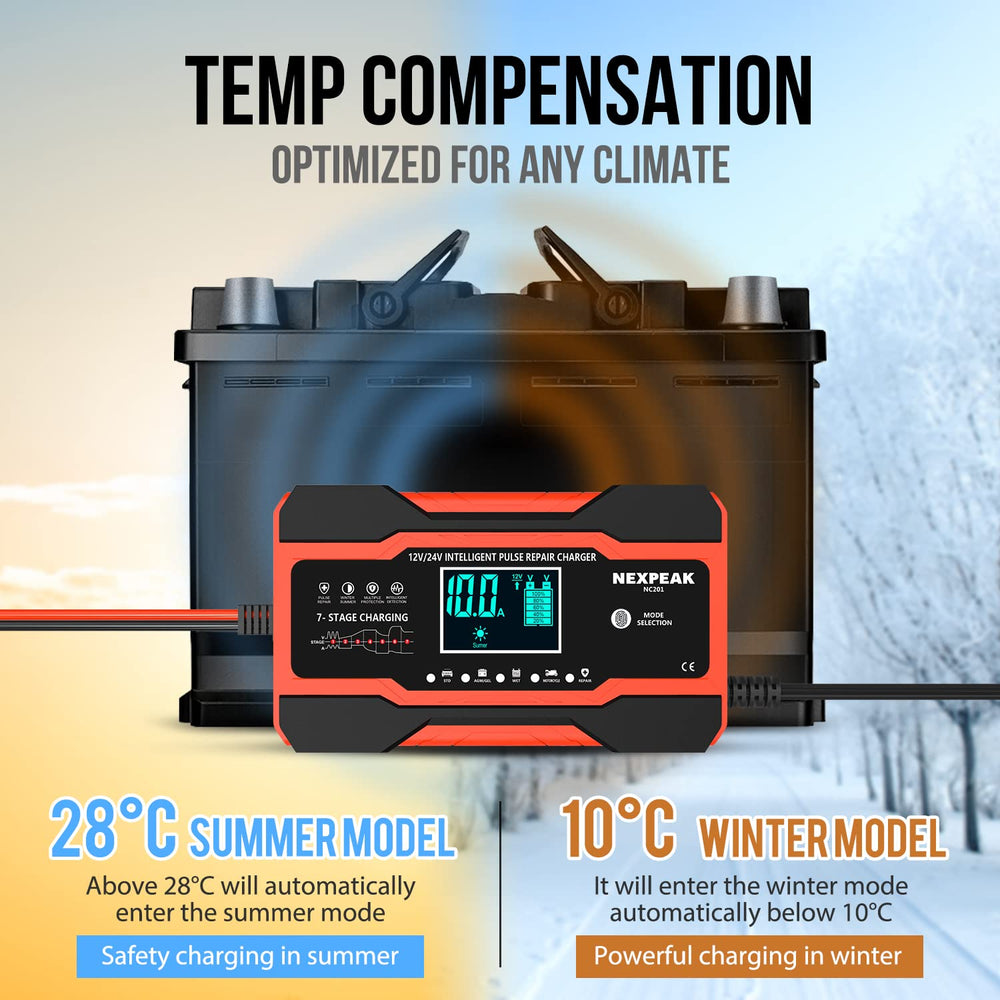 NEXPEAK NC201 plug-and-charge setup for quick home use