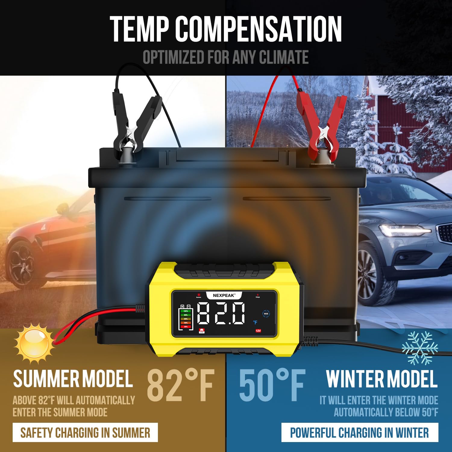 NEXPEAK NC215 6.7 ft cord lets you reach batteries parked away.