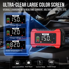 NEXPEAK NC215 temperature display assists safe charging in heat or cold.