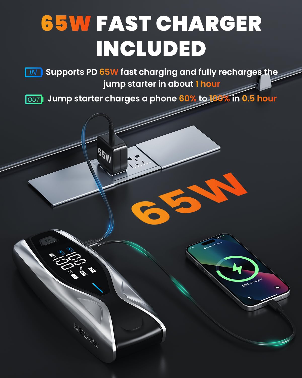 NEXPOW X7 Force Start technology activates automatically to restart dead batteries.