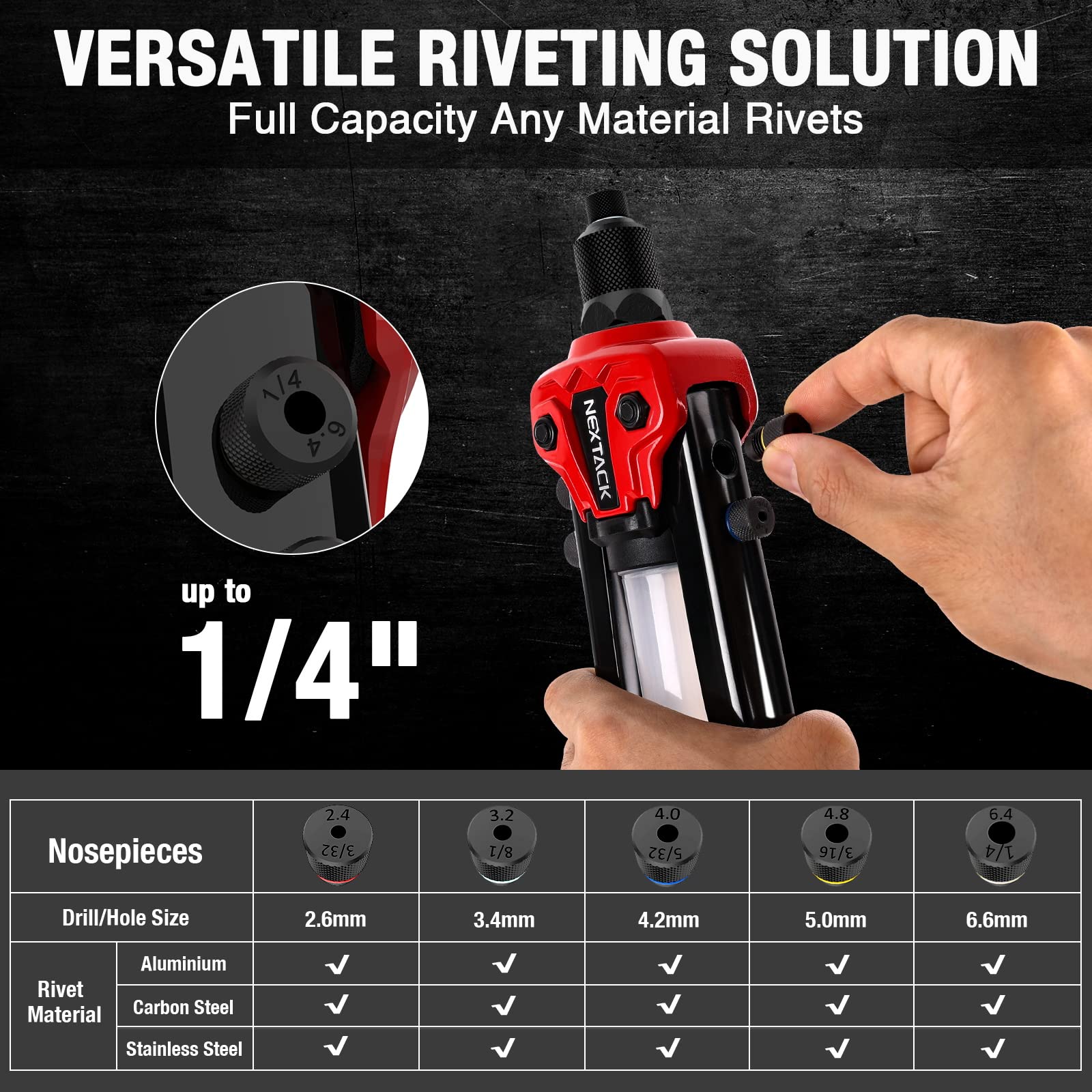 NEXTACK Rivet Gun Kit includes 350 rivets in a labeled case for ready use.