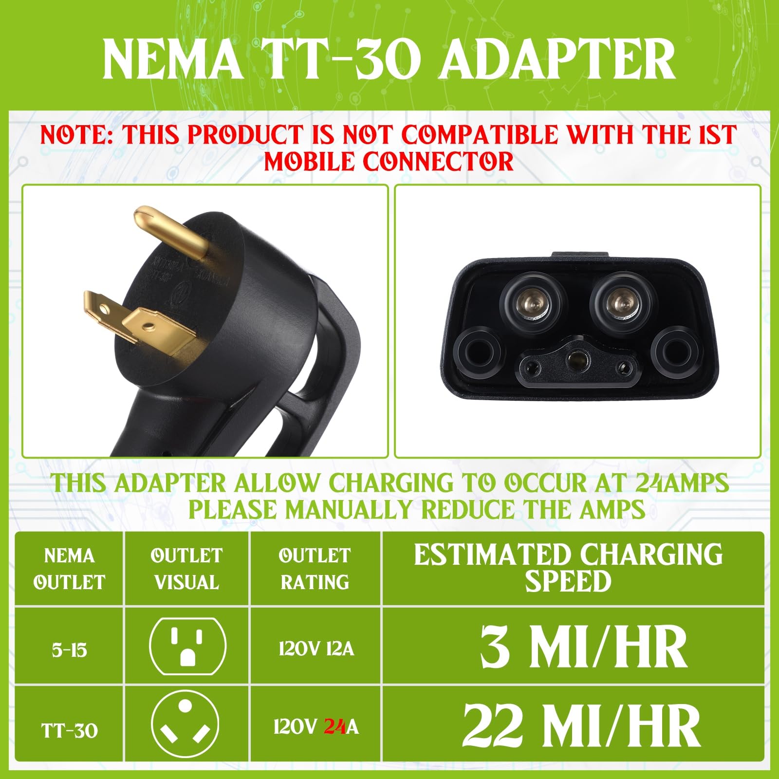 Nezyo TT-30 adapter copper wires highlight high conductivity material.