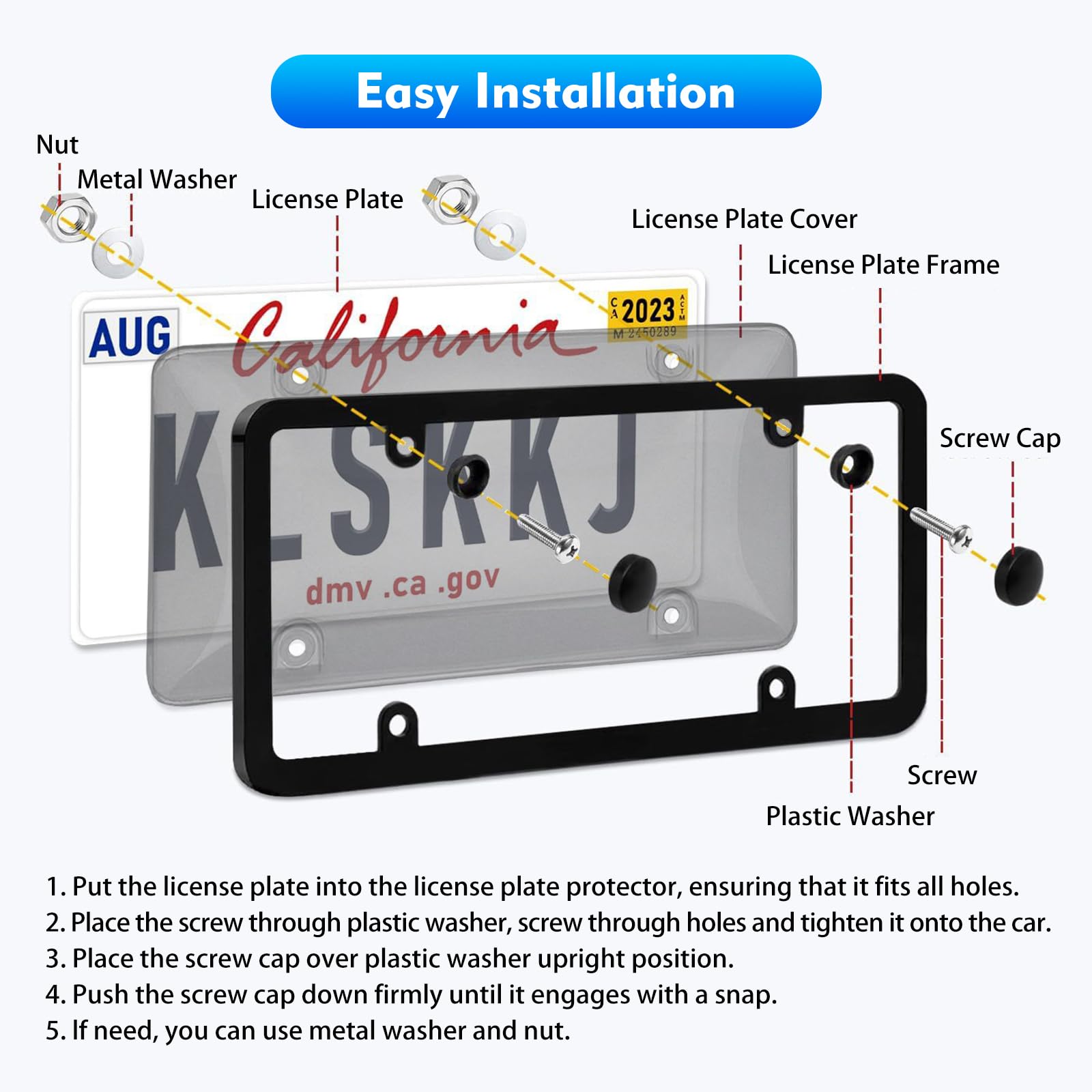 NGHEY durable-material license frame designed for long-lasting use.