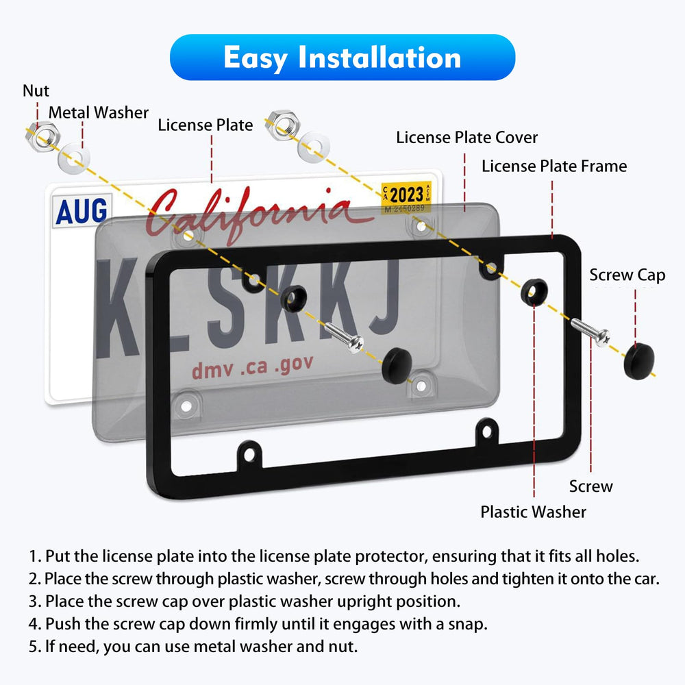 NGHEY durable-material license frame designed for long-lasting use.