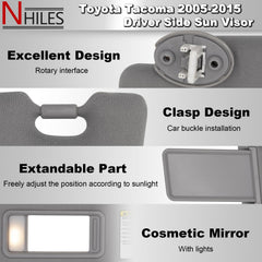 NHILES sun visor gray replacement package for left driver side.