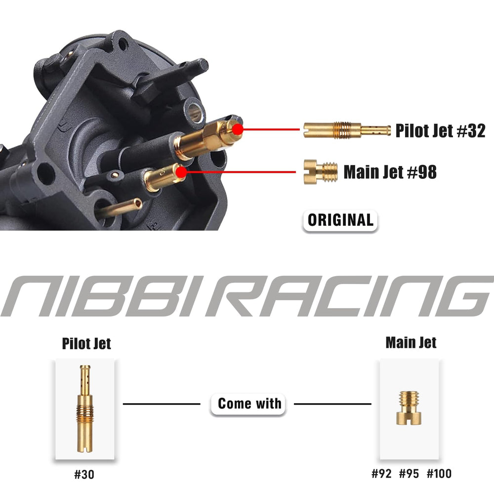 NIBBI PE22 assembly view highlighting easy mounting and compatibility checks
