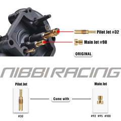 NIBBI PE22 assembly view highlighting easy mounting and compatibility checks