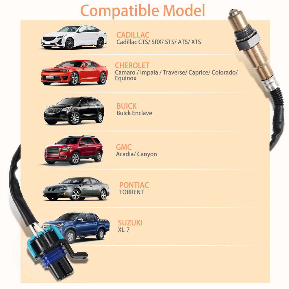 Nifeida compatibility chart visual shows models supported by this O2 sensor