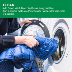 Nikwax Down Wash bottle-cap measurement shows 50 ml per cap usage.