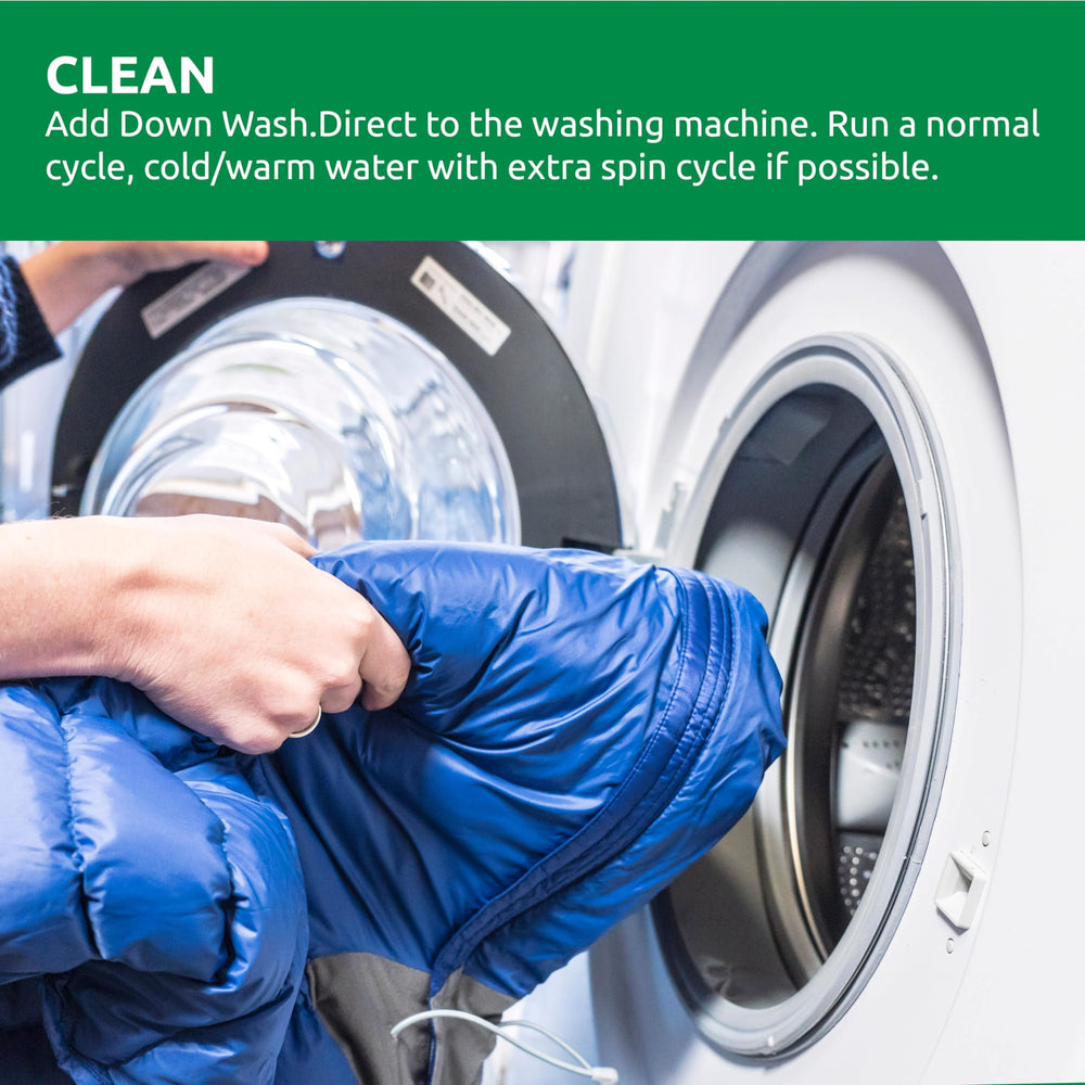 Nikwax Down Wash label highlights PFAS-free, water-based formula