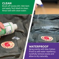 Nikwax Wax Cotton Proof ideal for outerwear and gear like Barbour and Belstaff