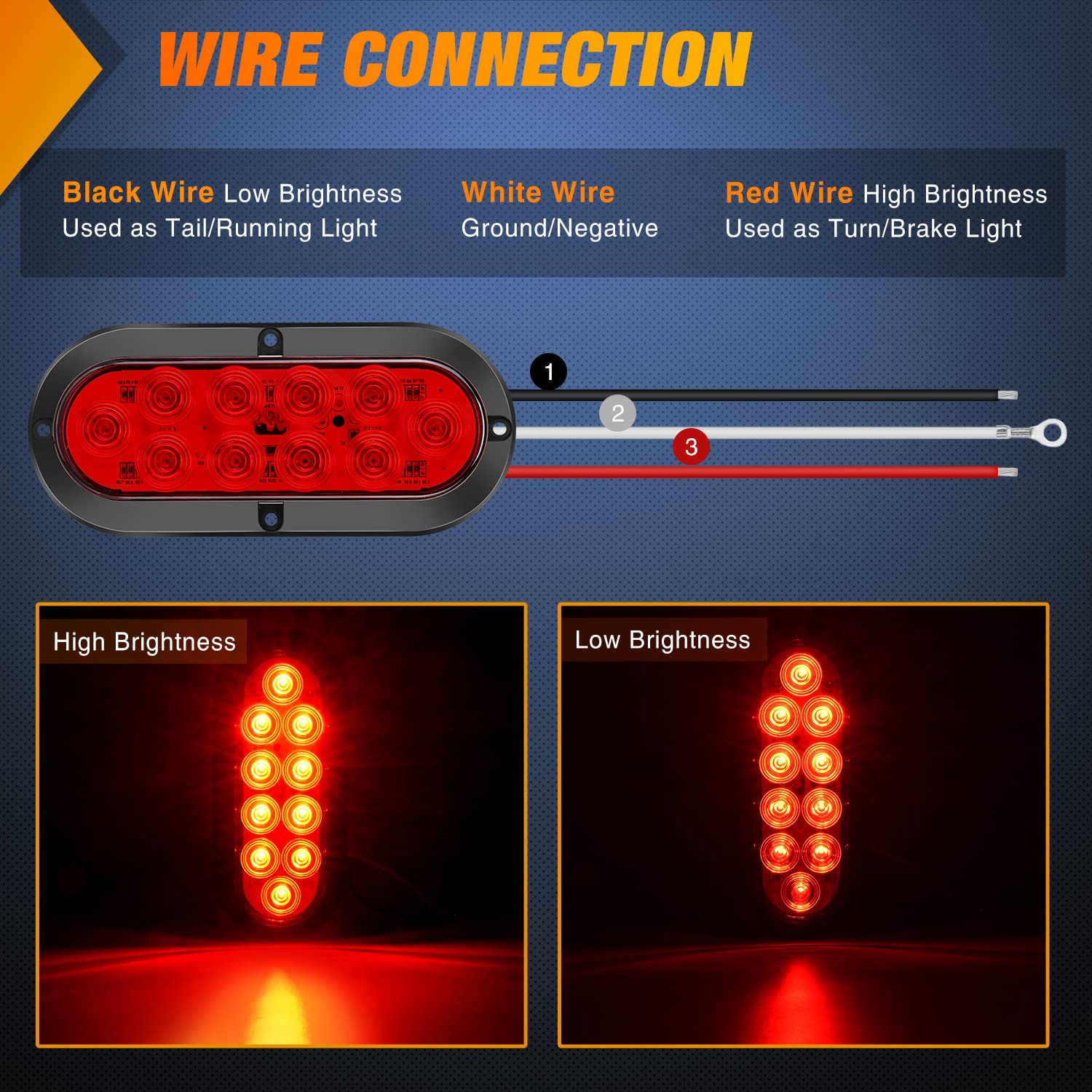 Nilight 10-LED array close-up highlights bright, efficient illumination for signaling.