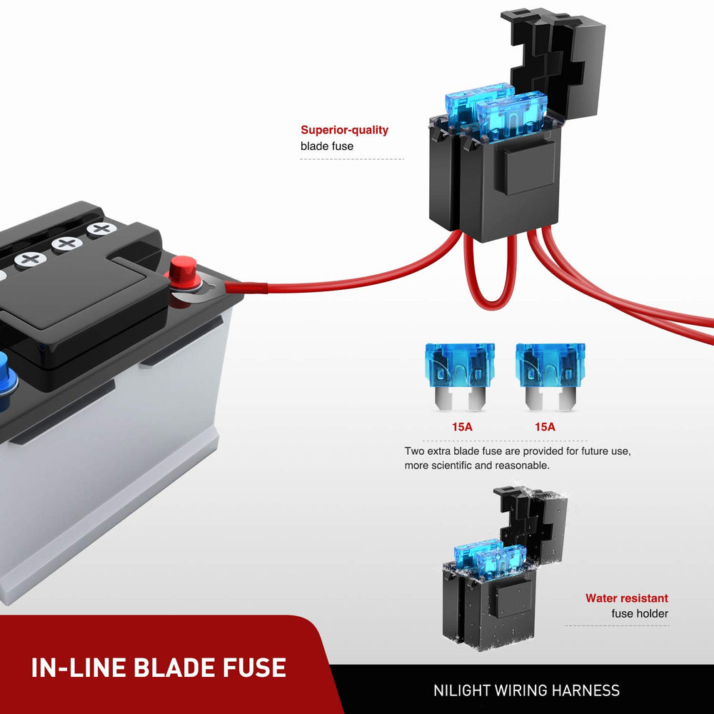 Nilight 10031W inline fuse relays safeguard circuits for rugged driving.