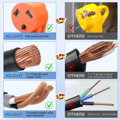 Nilight 10 AWG pure copper wires ensure reliable power.