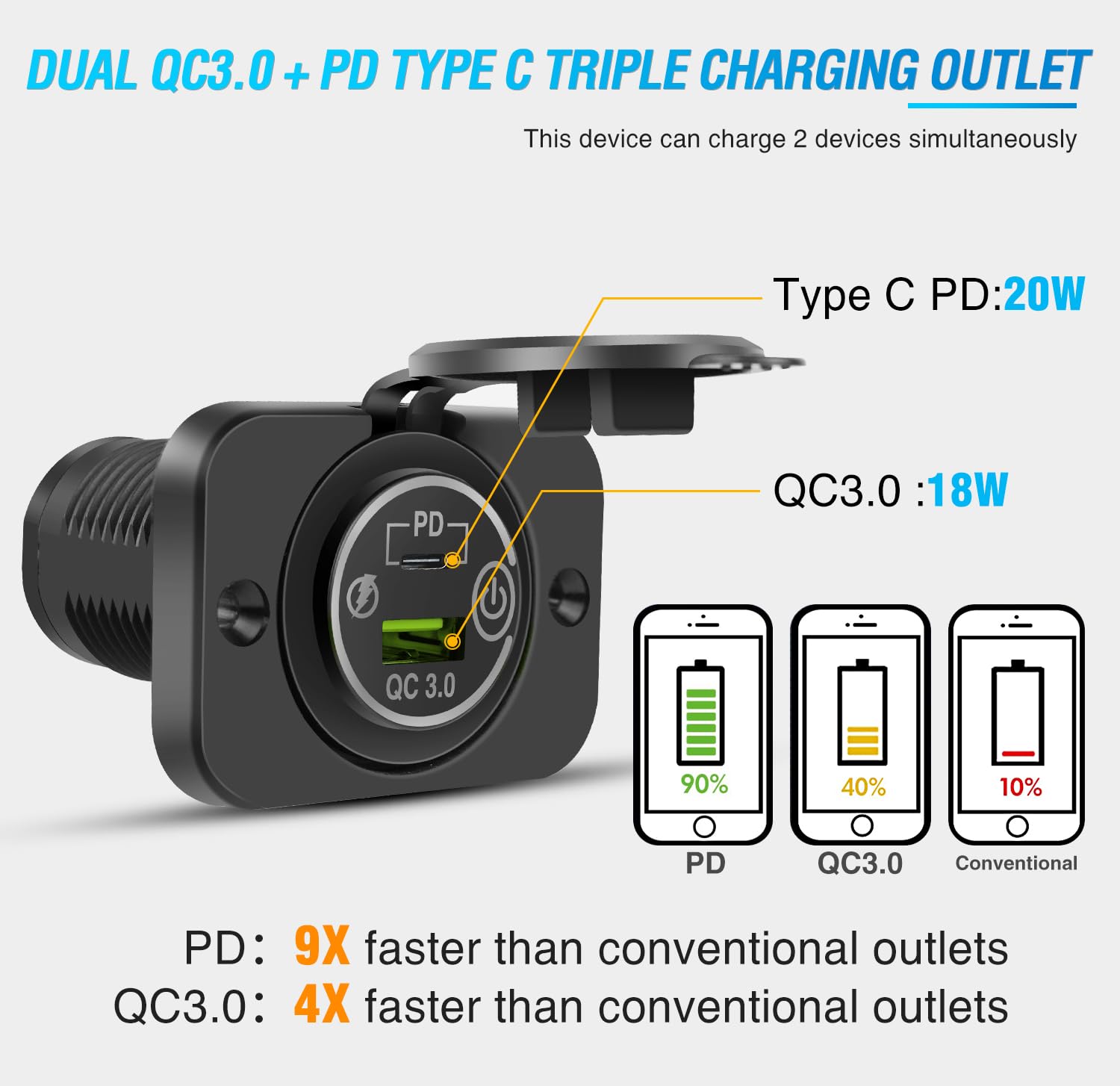 Nilight 12-24V compatibility powers many vehicles safely.