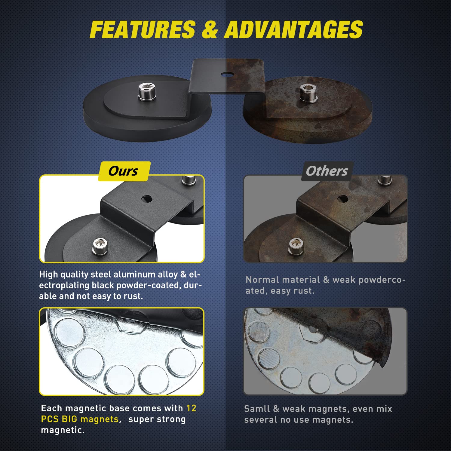 Nilight 12-magnet base provides strong hold on metal surfaces.
