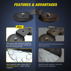 Nilight 12-magnet base provides strong hold on metal surfaces.