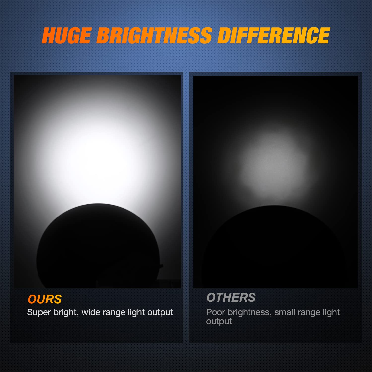 Nilight 12-LED array delivers brighter signaling and longer life