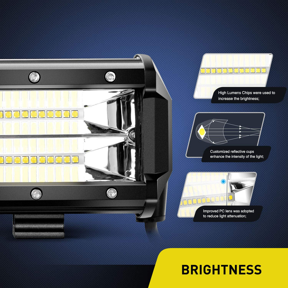 Nilight 18001F-B IP67 waterproof rating protects against dust and water.