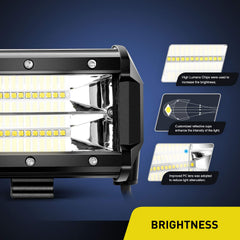Nilight 18001F-B IP67 waterproof rating protects against dust and water.