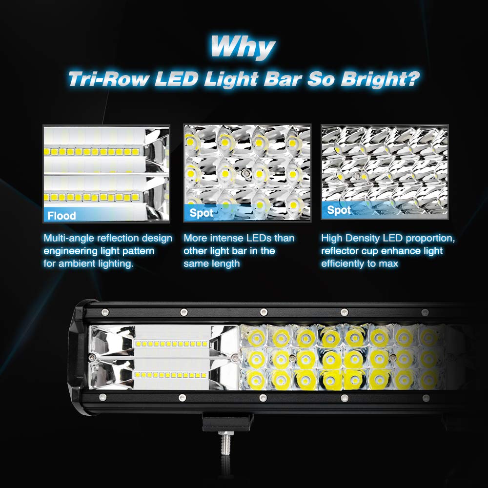 Nilight 18003C-A adjustable mounting bracket enables flexible positioning
