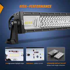 Nilight 18019C-A LED light bar 52inch beam-reflector close-up highlights efficiency