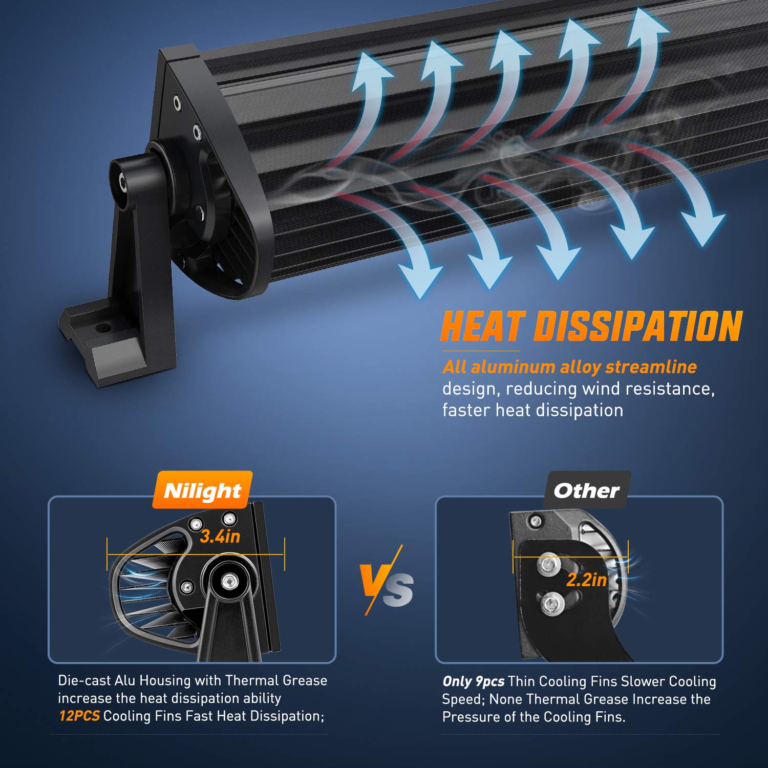 Nilight 18019C-A LED light bar 52inch 9-30V compatibility supports 12V/24V vehicles