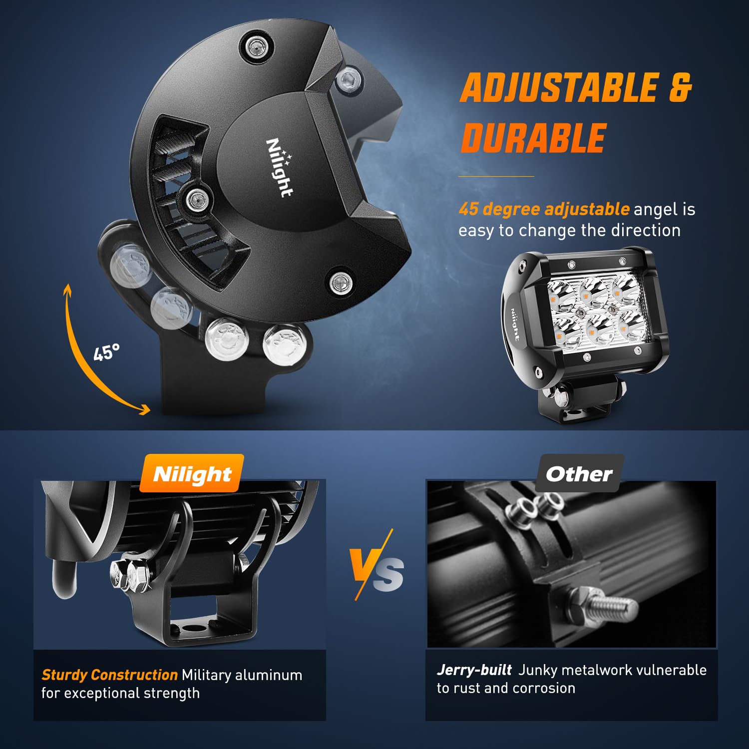 Nilight 18W LED pod pair delivers bright, compact illumination