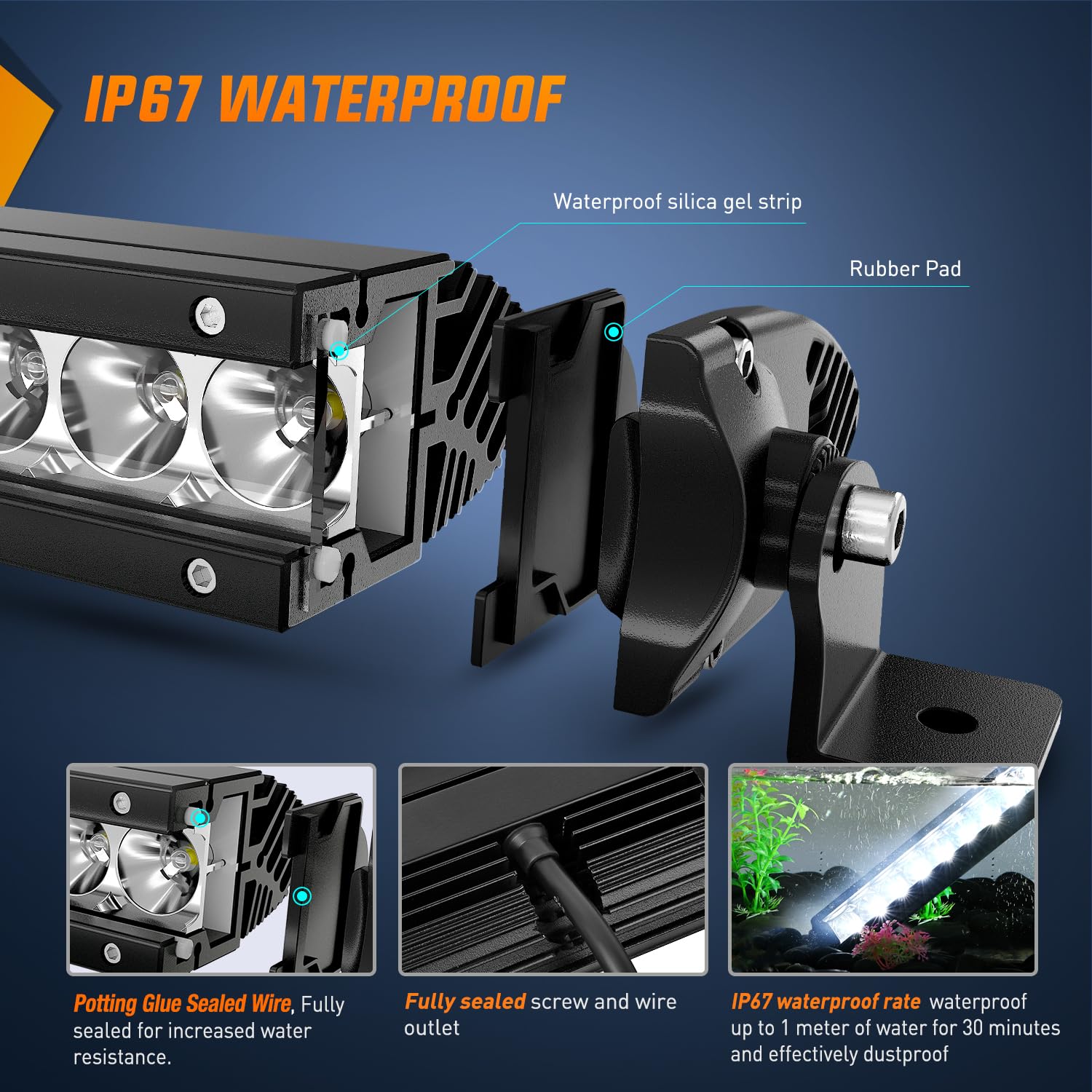 Nilight 21-inch LED light bar cooling fin detail for durability