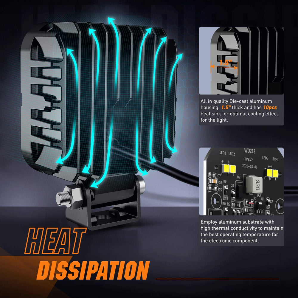 Nilight two-pack lights offer flexible mounting across vehicles and gear