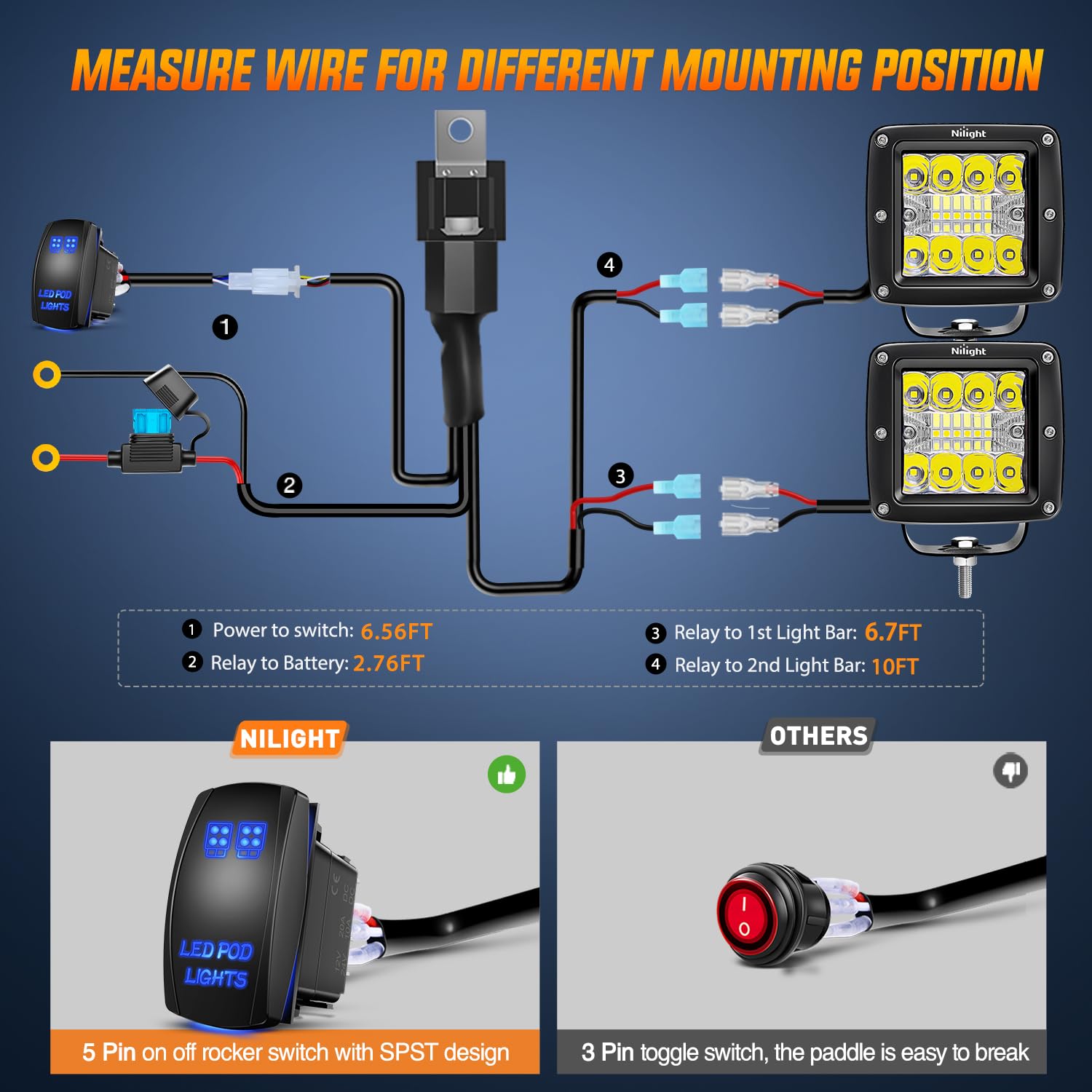 Nilight wiring harness displaying simple two lead installation
