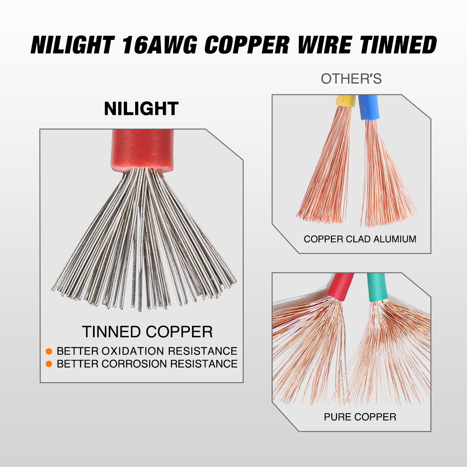 Nilight 2-pin DT connector wiring kit enables plug-and-play wiring with minimal tools