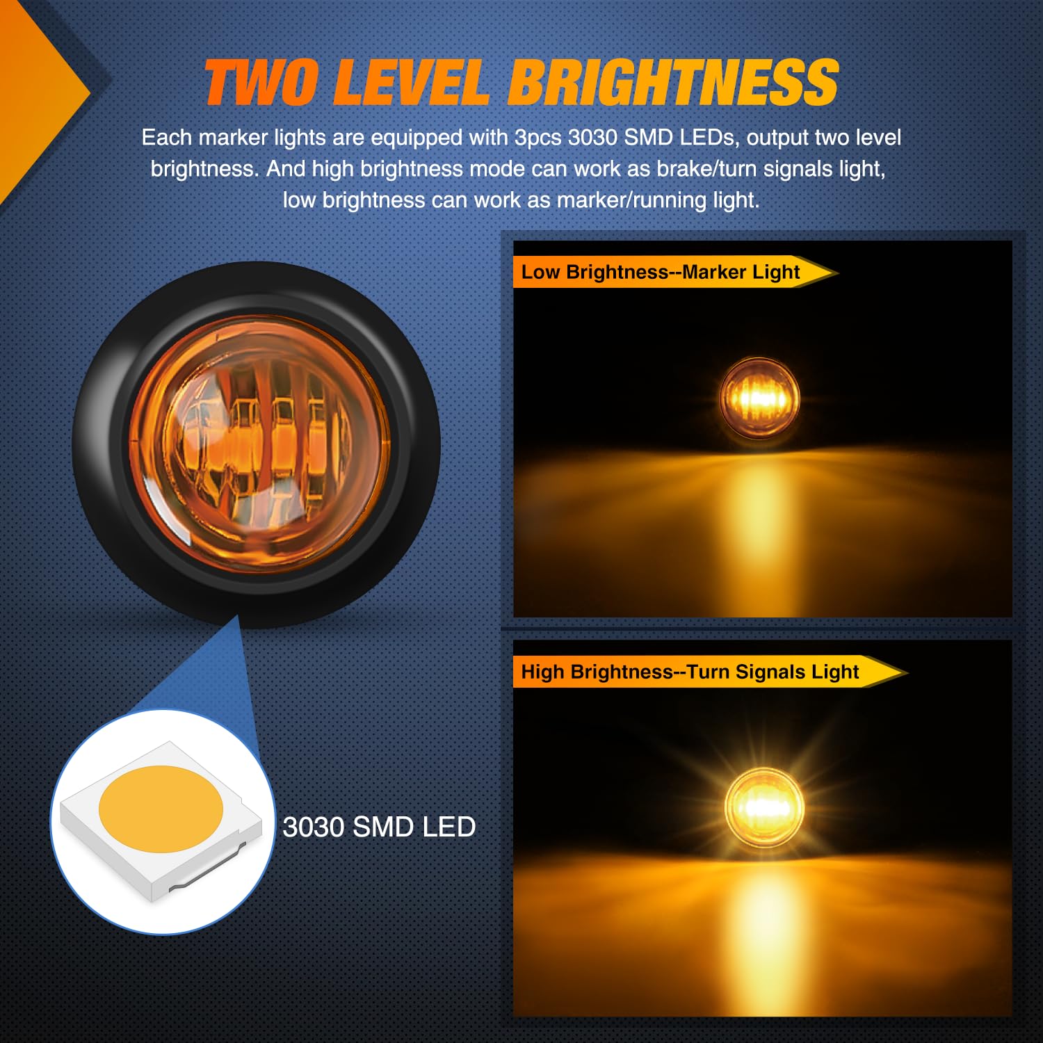 Nilight IP68 waterproof round amber light suitable for boats and trailers