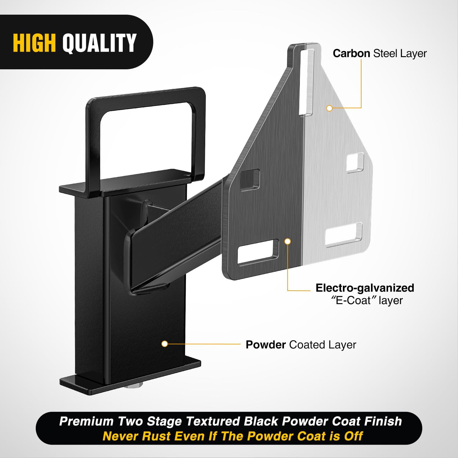 Nilight bottom locking bar detail demonstrates anti-loose security