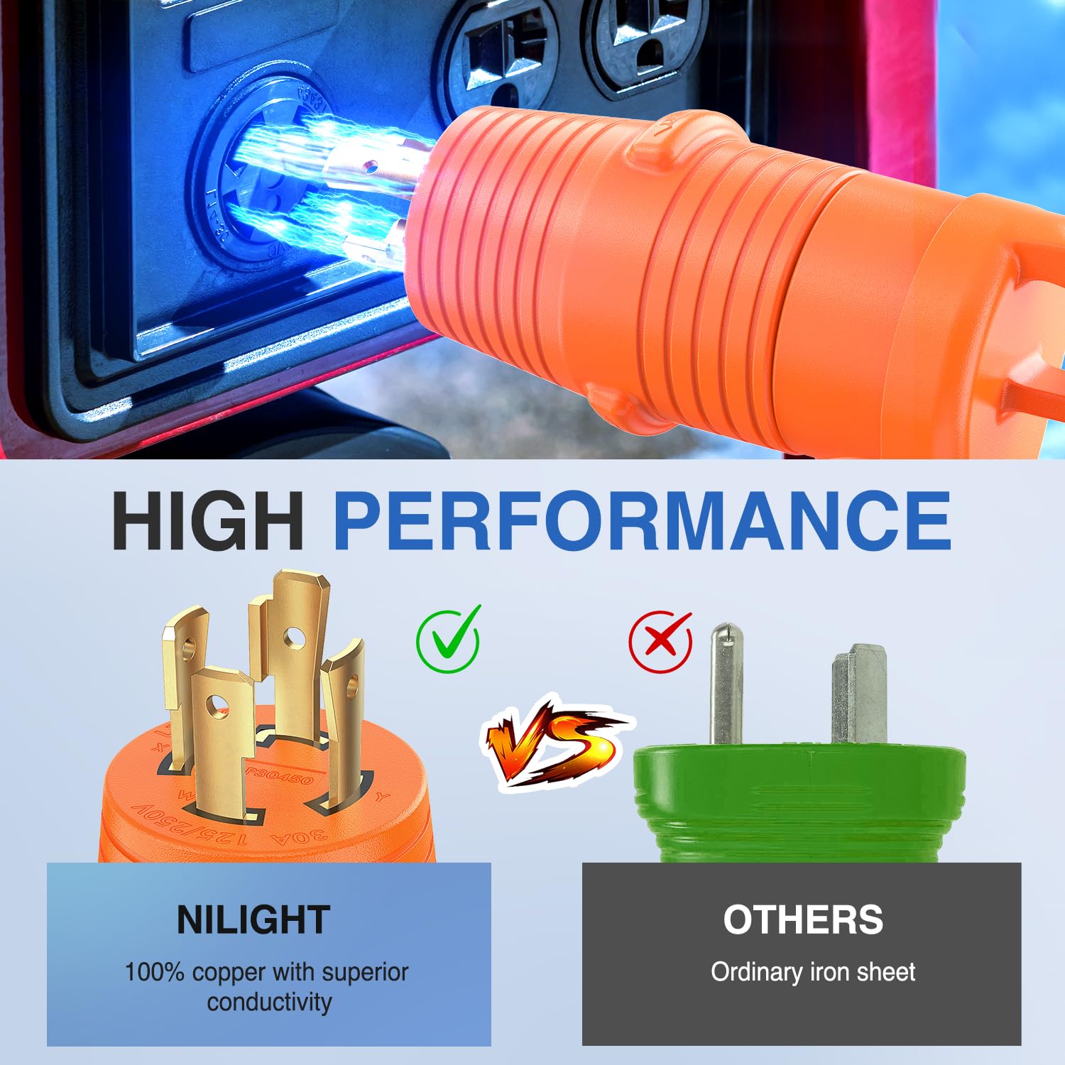 Nilight adapter back view showing flame-retardant housing for safety