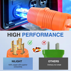 Nilight adapter back view showing flame-retardant housing for safety