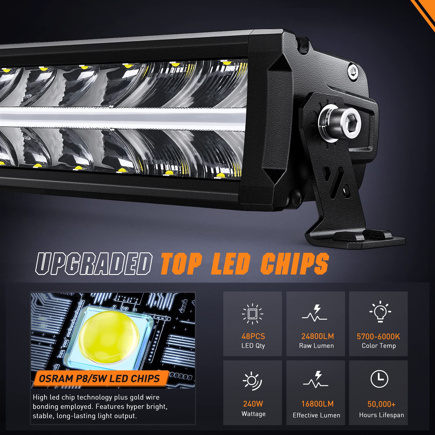 Nilight 30inch LED light bar side view highlights rugged build and heat-dissipation design
