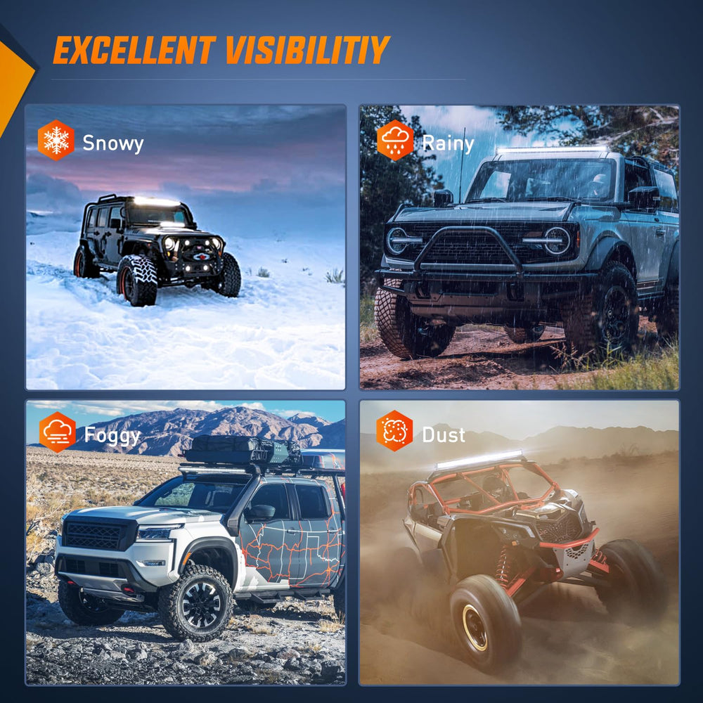 Nilight 31-inch ultra-slim light bar IP67 housing withstands harsh conditions